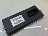 Active stabilizer control unit