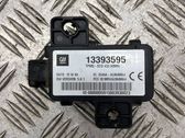 Other control units/modules