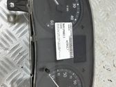 Geschwindigkeitsmesser Cockpit