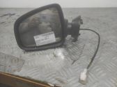 Manual wing mirror