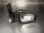 Manual wing mirror