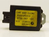 Autres unités de commande / modules