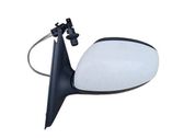 Manual wing mirror