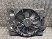 Electric radiator cooling fan