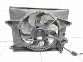 Electric radiator cooling fan