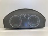 Geschwindigkeitsmesser Cockpit