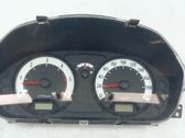 Geschwindigkeitsmesser Cockpit