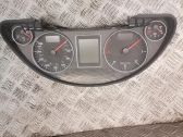 Geschwindigkeitsmesser Cockpit