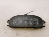 Geschwindigkeitsmesser Cockpit