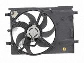 Ventilador eléctrico del radiador