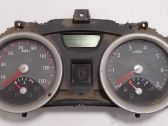 Geschwindigkeitsmesser Cockpit