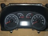 Geschwindigkeitsmesser Cockpit