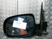 Außenspiegel mechanisch