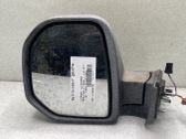 Außenspiegel mechanisch