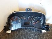 Geschwindigkeitsmesser Cockpit
