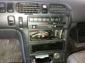 Unidad de control climatización