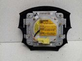 Airbag del volante