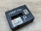 Autres unités de commande / modules