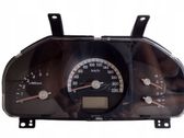 Geschwindigkeitsmesser Cockpit