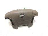 Airbag del volante