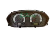 Geschwindigkeitsmesser Cockpit