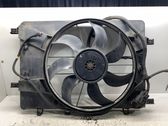 Electric radiator cooling fan