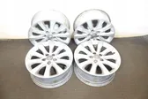 R17 alloy rim