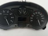 Geschwindigkeitsmesser Cockpit