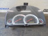 Geschwindigkeitsmesser Cockpit