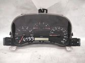 Спидометр (приборный щиток)
