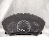 Geschwindigkeitsmesser Cockpit