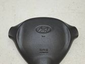 Airbag de volant