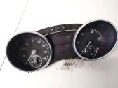Geschwindigkeitsmesser Cockpit
