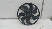 Convogliatore ventilatore raffreddamento del radiatore