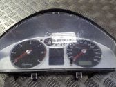 Geschwindigkeitsmesser Cockpit