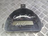 Geschwindigkeitsmesser Cockpit