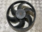 Aro de refuerzo del ventilador del radiador