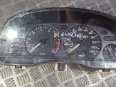 Geschwindigkeitsmesser Cockpit