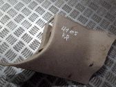 Sonstiges Einzelteil Innenraum Interieur