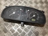 Geschwindigkeitsmesser Cockpit
