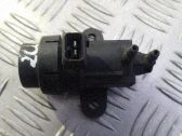 Turboahtimen magneettiventtiili