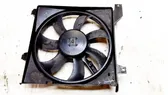 Radiator cooling fan shroud