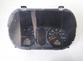 Geschwindigkeitsmesser Cockpit