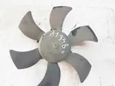 Convogliatore ventilatore raffreddamento del radiatore