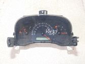 Geschwindigkeitsmesser Cockpit
