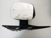 Wing mirror glass