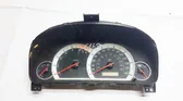 Geschwindigkeitsmesser Cockpit