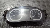 Geschwindigkeitsmesser Cockpit