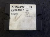 Immobilizer control unit/module
