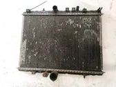 Coolant radiator